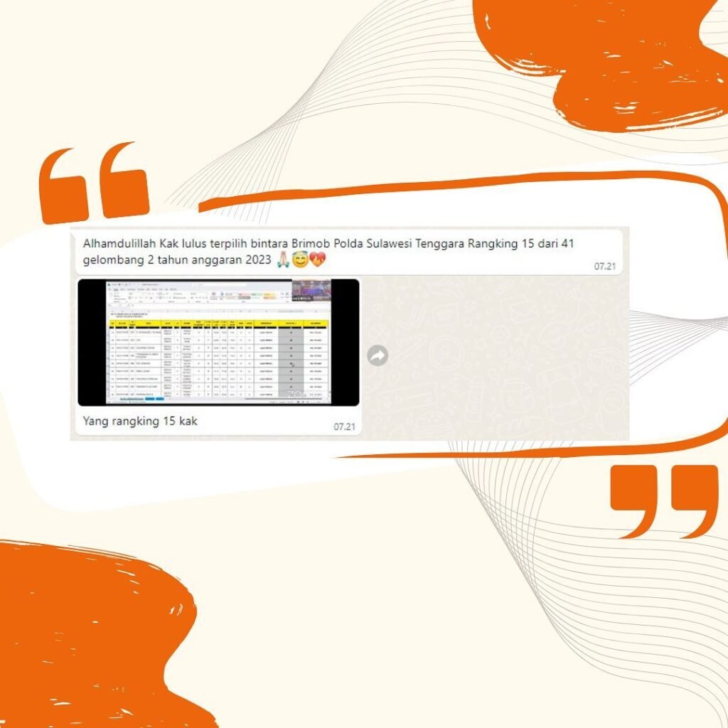 Selamat untuk adik2 siswa Kelas Bimbel yang telah mempercayai Kelas Bimbel untuk menemani perjua